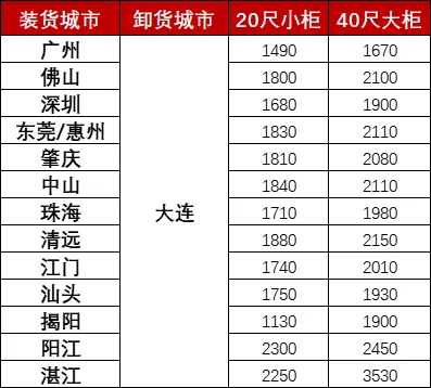 AG真人·(中国)官方网站