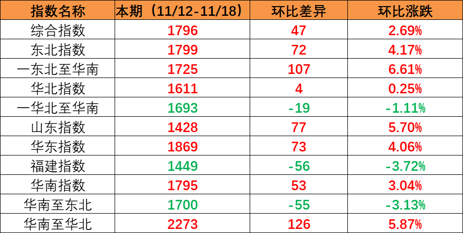 AG真人·(中国)官方网站