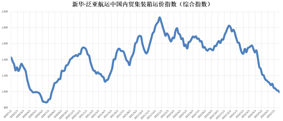 AG真人·(中国)官方网站