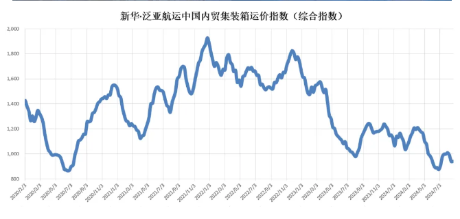 AG真人·(中国)官方网站