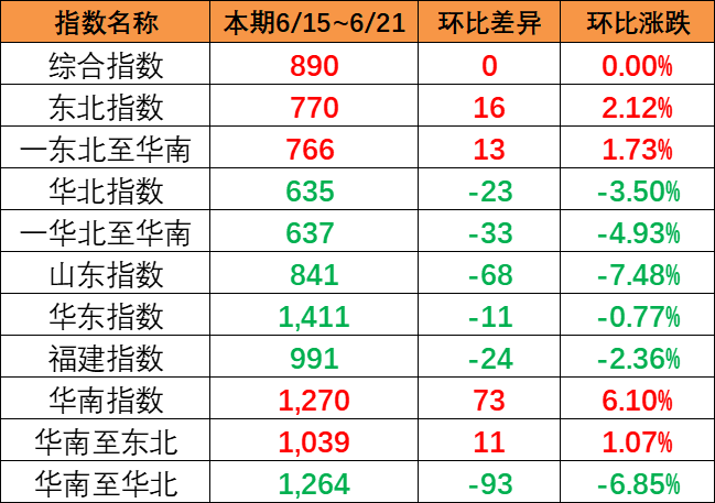 AG真人·(中国)官方网站