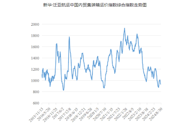 AG真人·(中国)官方网站