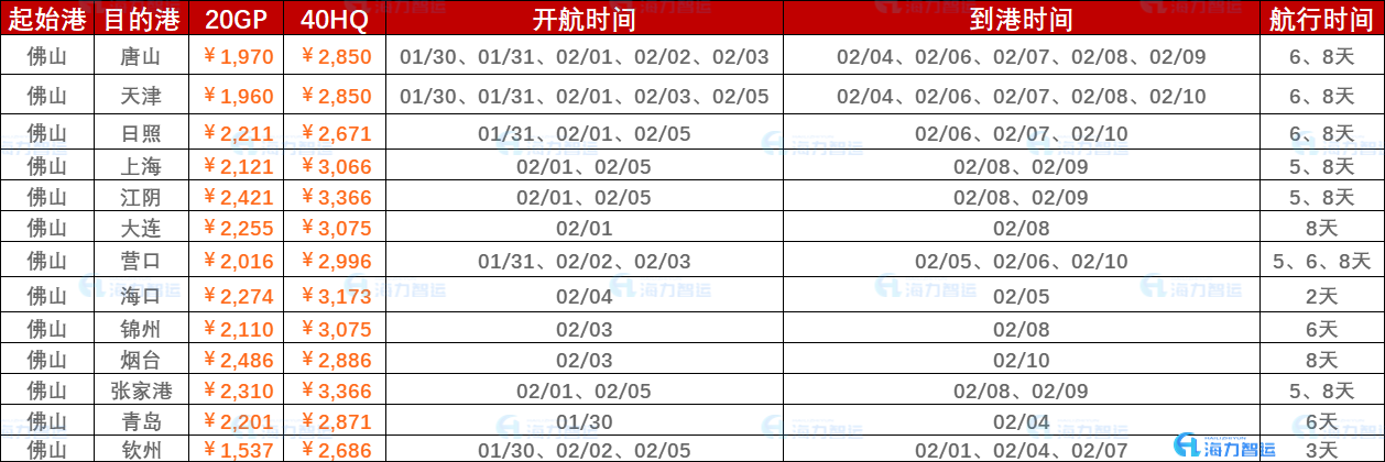 AG真人·(中国)官方网站
