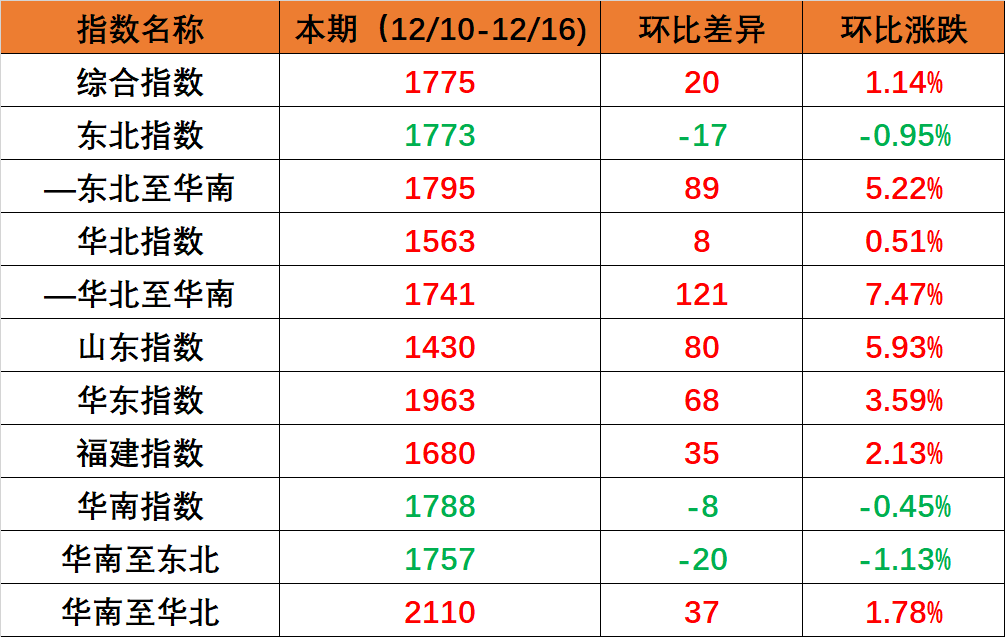 AG真人·(中国)官方网站
