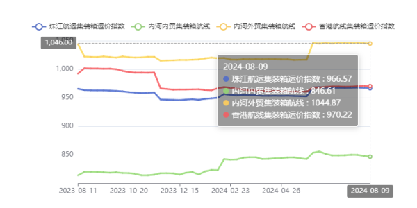AG真人·(中国)官方网站