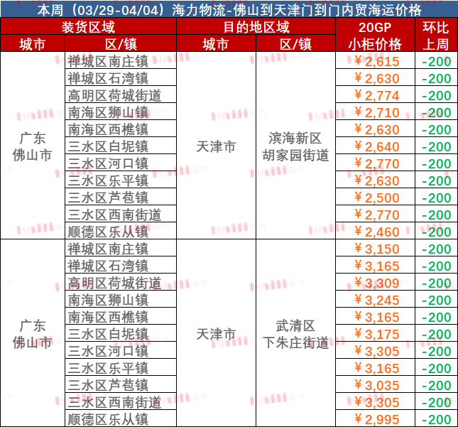 AG真人·(中国)官方网站
