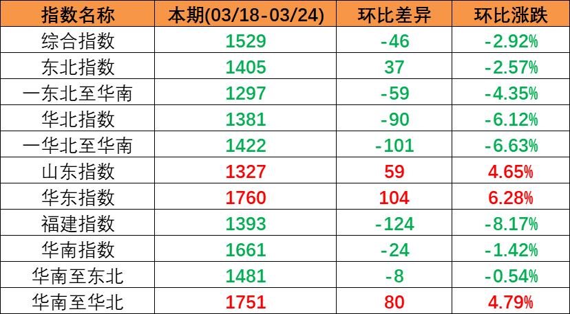 AG真人·(中国)官方网站