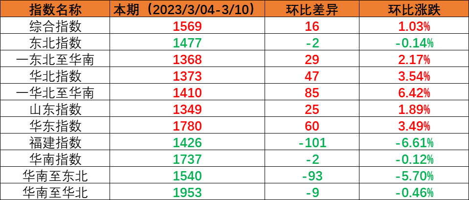 AG真人·(中国)官方网站