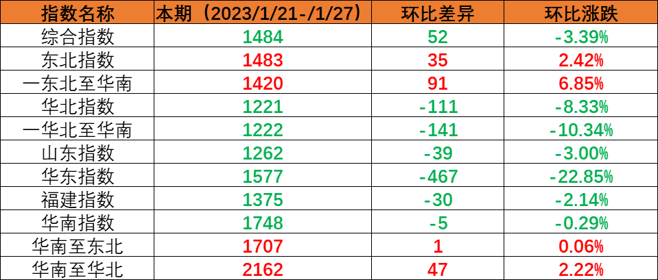 AG真人·(中国)官方网站