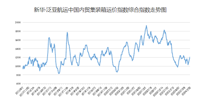 AG真人·(中国)官方网站