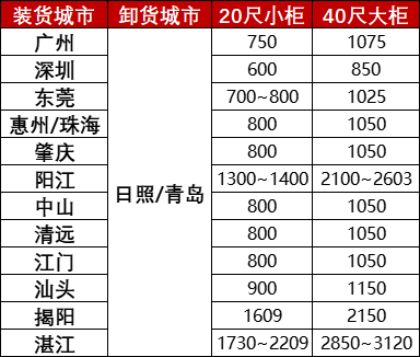 AG真人·(中国)官方网站