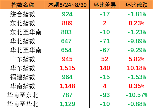 AG真人·(中国)官方网站