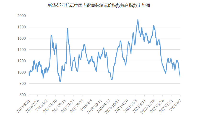 AG真人·(中国)官方网站