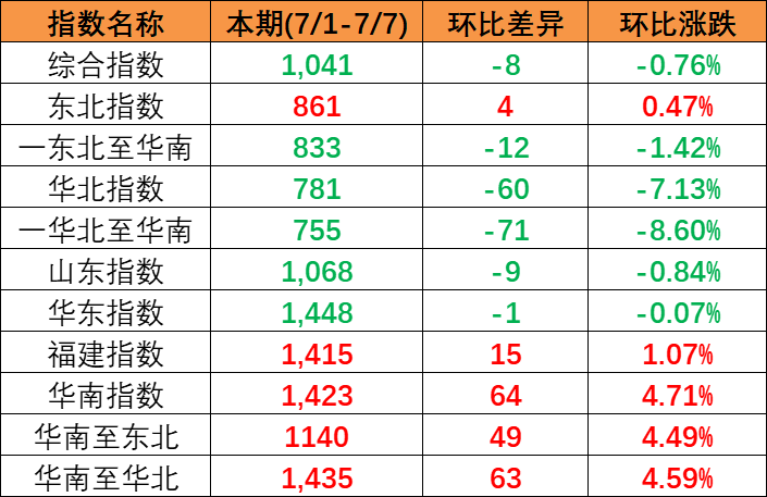 AG真人·(中国)官方网站