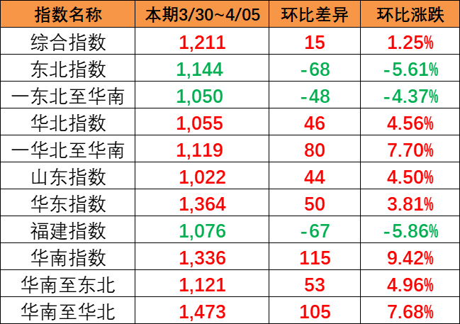 AG真人·(中国)官方网站