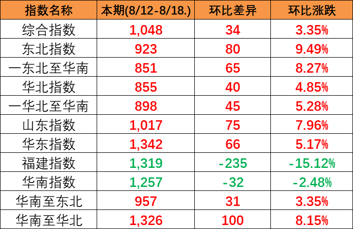 AG真人·(中国)官方网站
