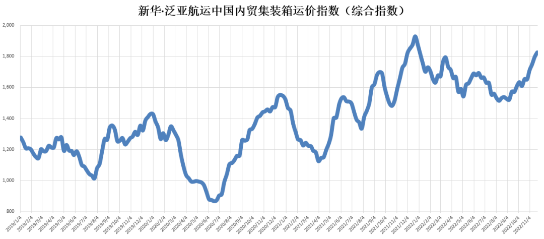 AG真人·(中国)官方网站