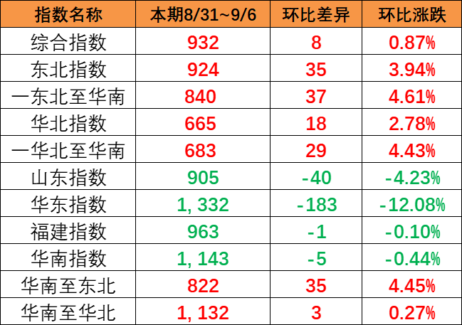 AG真人·(中国)官方网站
