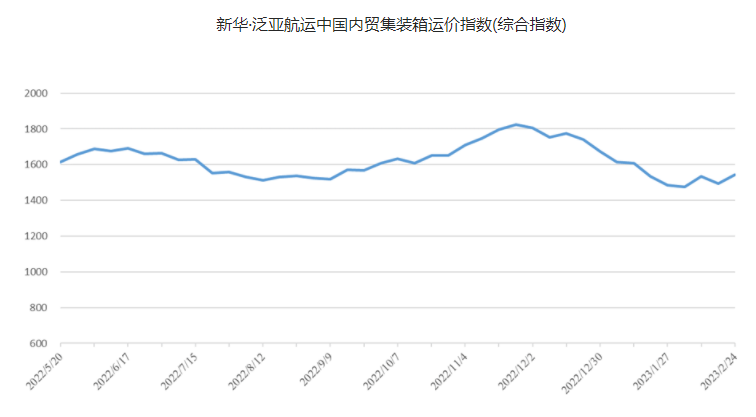 AG真人·(中国)官方网站