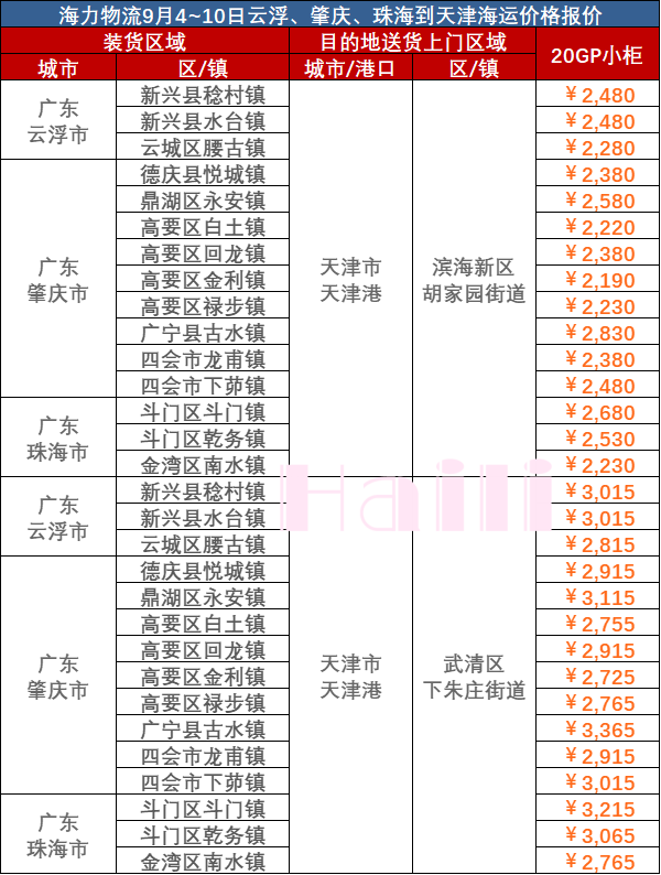 AG真人·(中国)官方网站