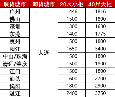 AG真人·(中国)官方网站