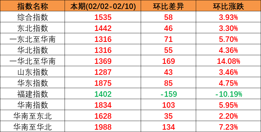 AG真人·(中国)官方网站