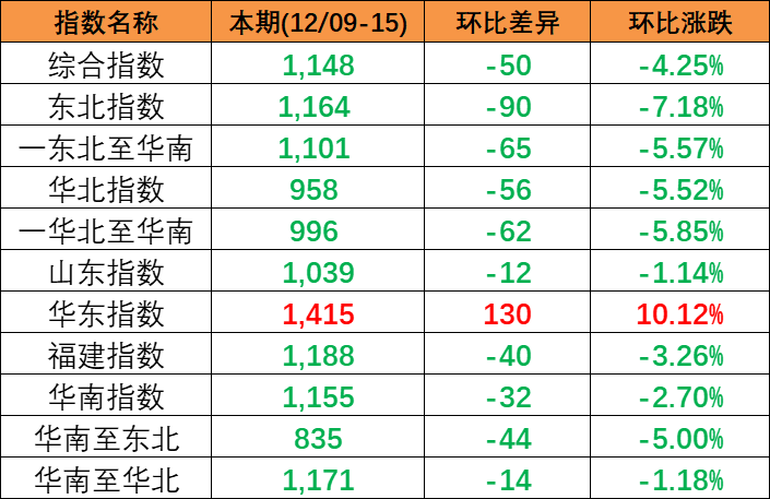 AG真人·(中国)官方网站