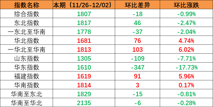 AG真人·(中国)官方网站