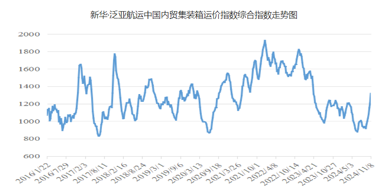 AG真人·(中国)官方网站