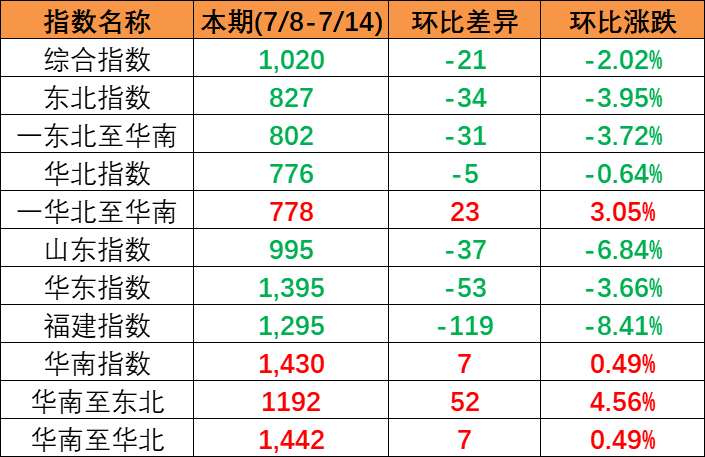 AG真人·(中国)官方网站