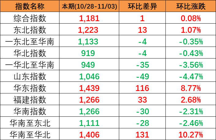 AG真人·(中国)官方网站