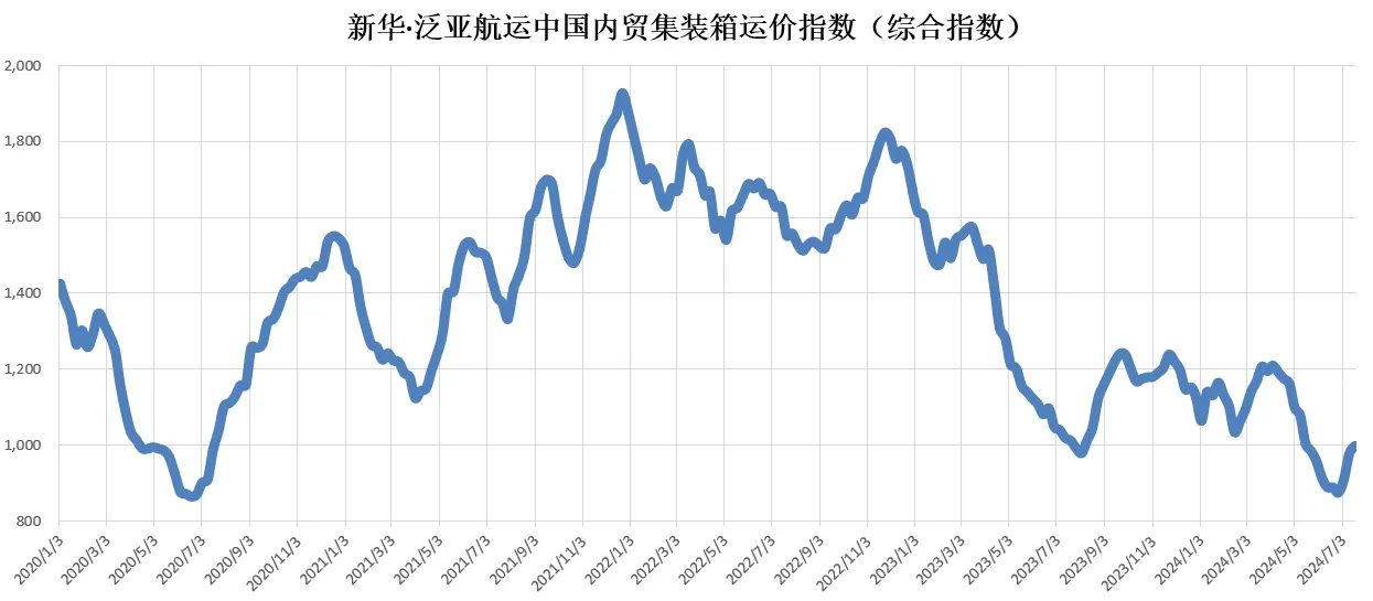 AG真人·(中国)官方网站