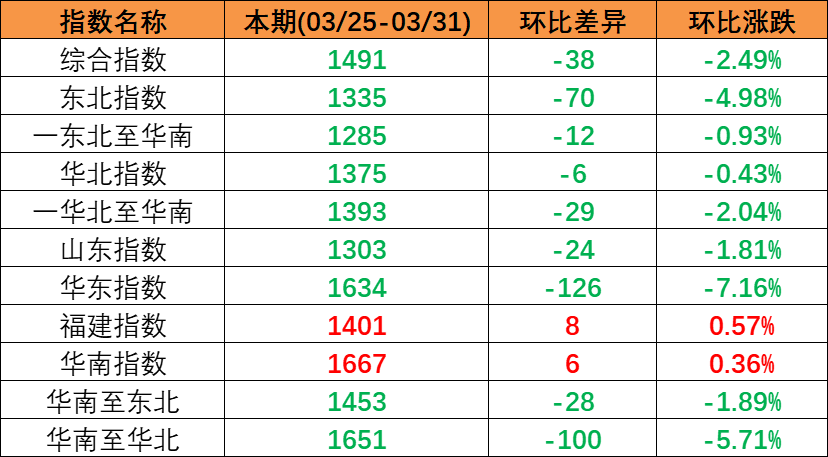 AG真人·(中国)官方网站