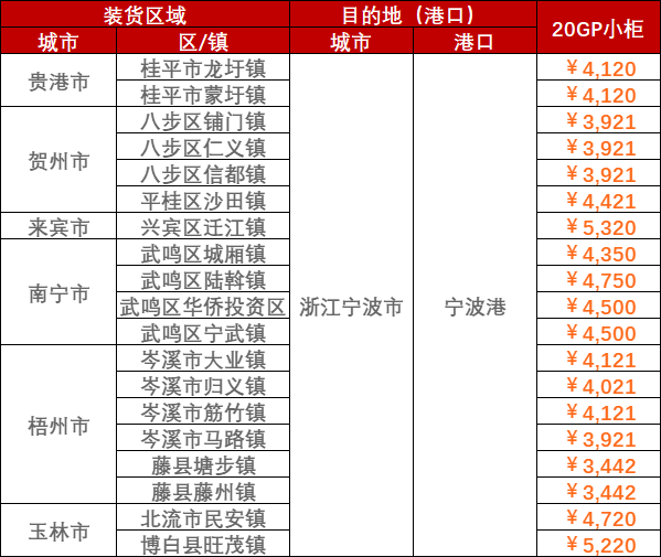 AG真人·(中国)官方网站