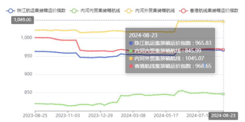 AG真人·(中国)官方网站
