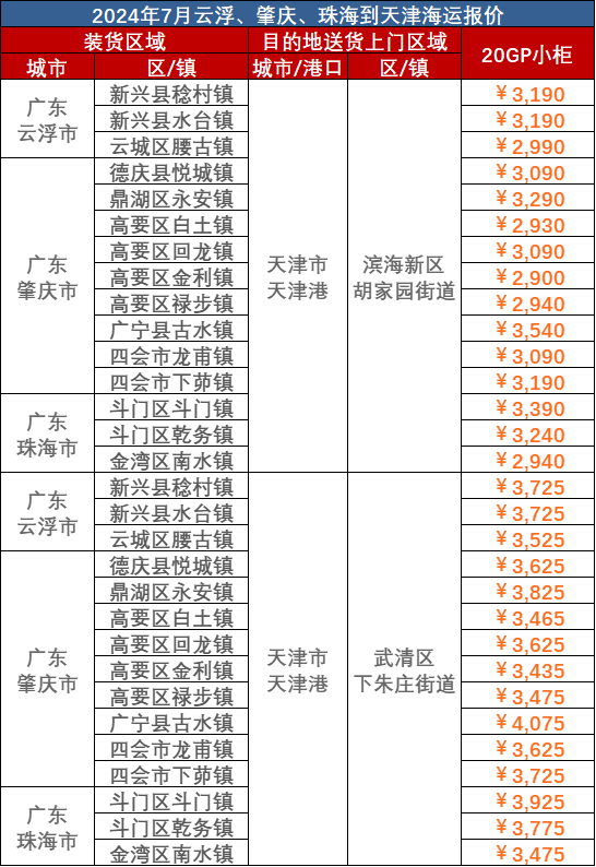 AG真人·(中国)官方网站