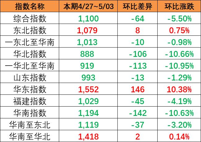 AG真人·(中国)官方网站