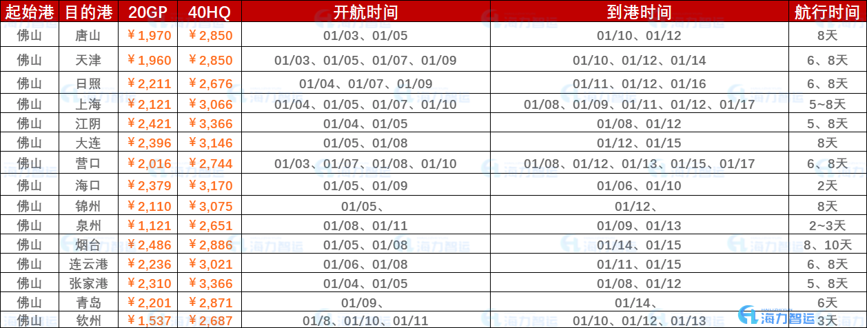 AG真人·(中国)官方网站