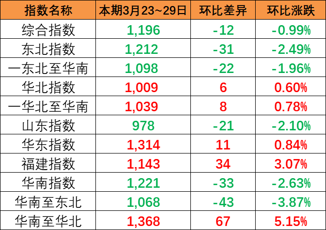 AG真人·(中国)官方网站