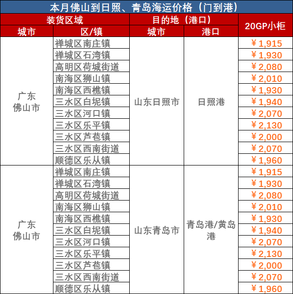 AG真人·(中国)官方网站