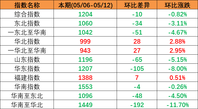 AG真人·(中国)官方网站