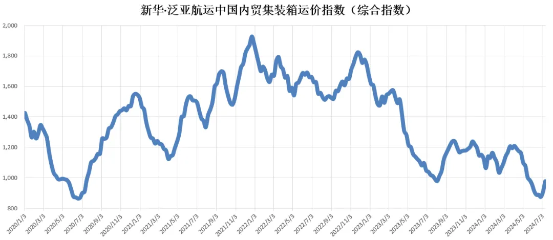 AG真人·(中国)官方网站