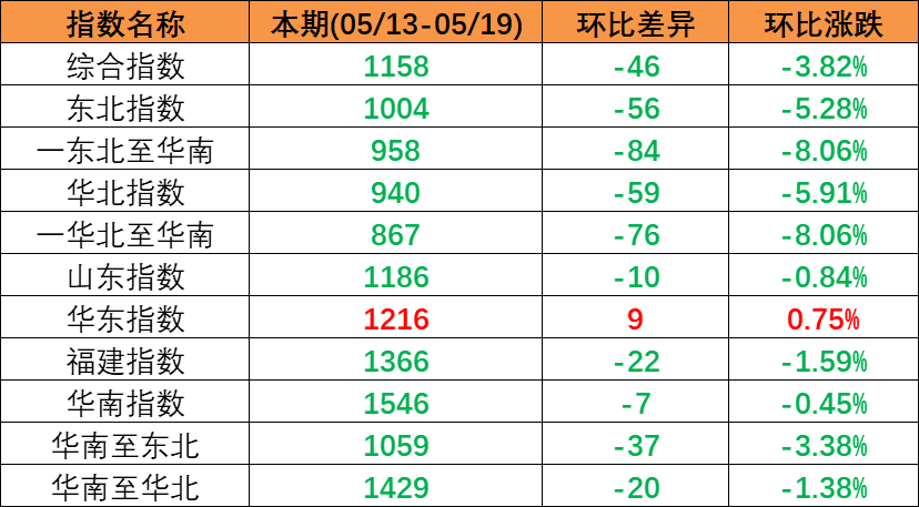 AG真人·(中国)官方网站