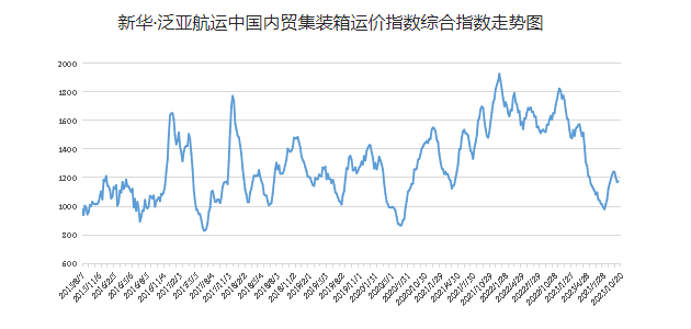 AG真人·(中国)官方网站