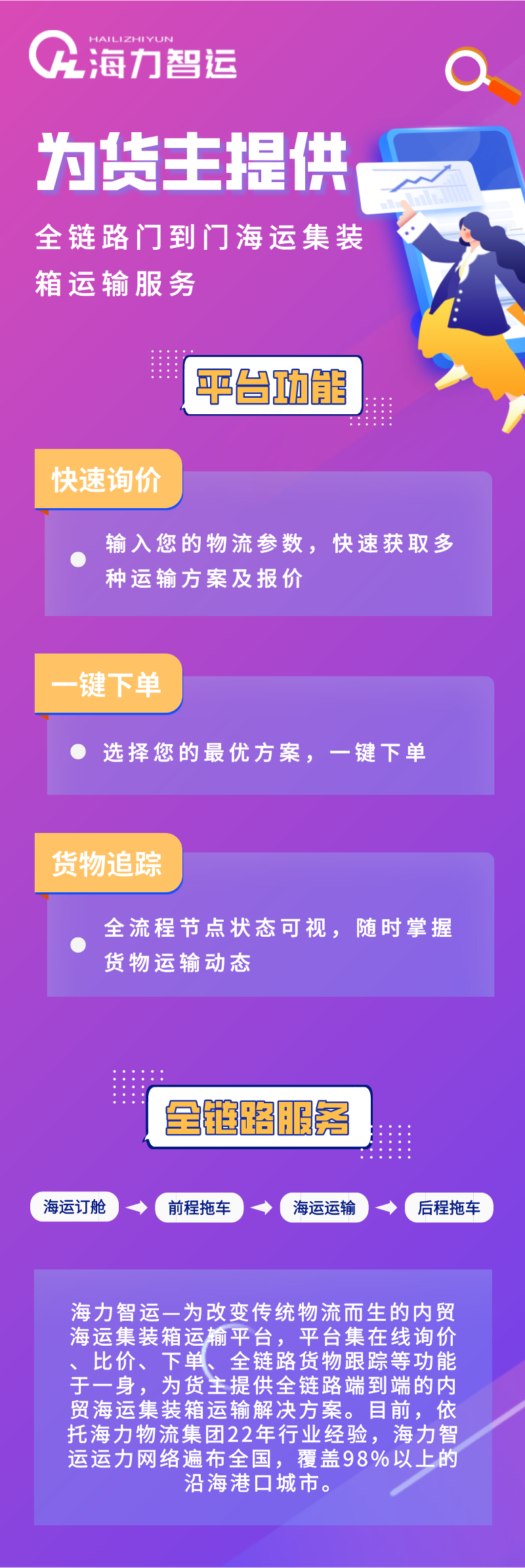 AG真人·(中国)官方网站