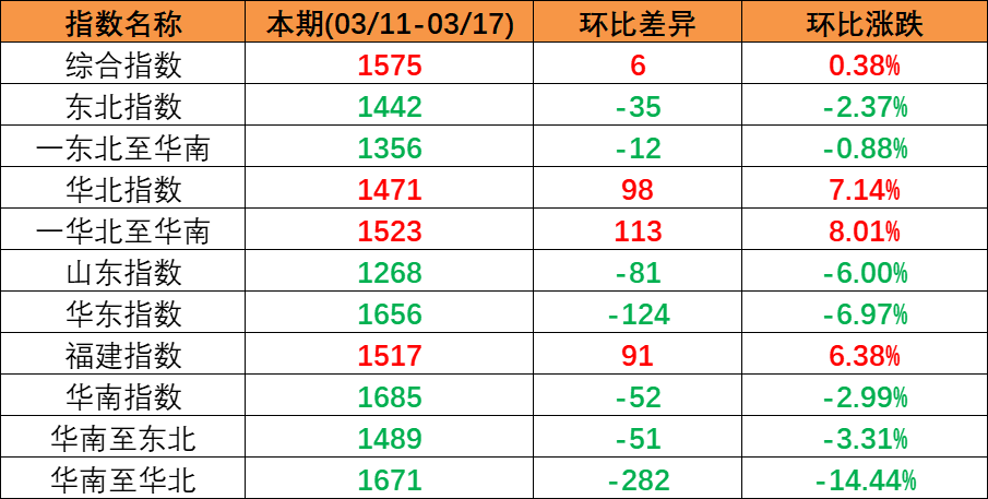 AG真人·(中国)官方网站