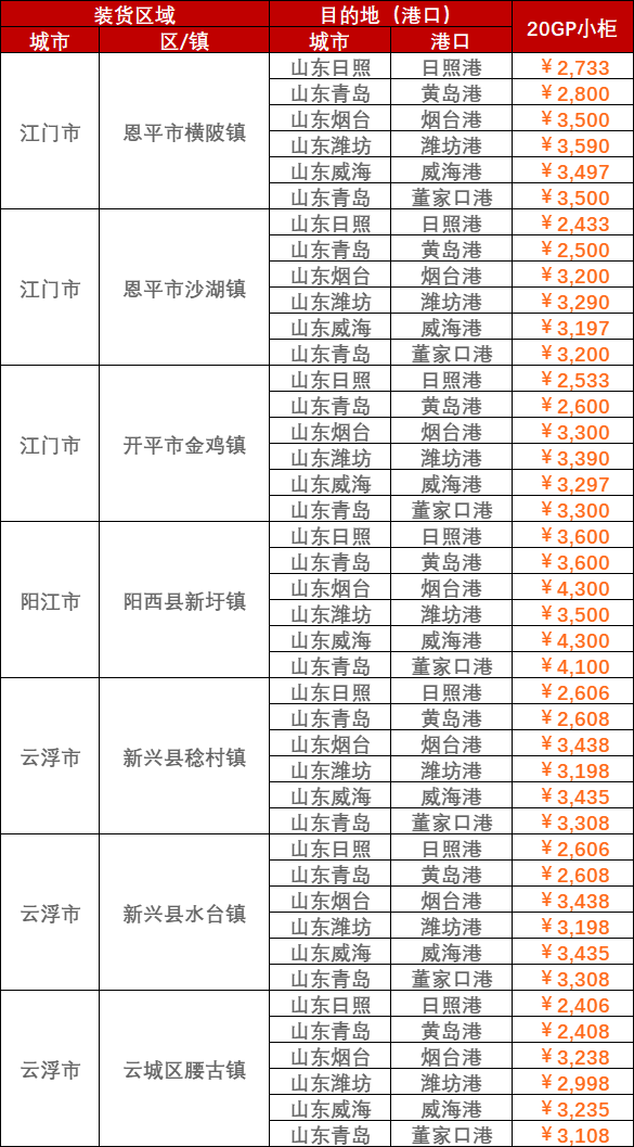 AG真人·(中国)官方网站
