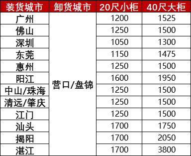 AG真人·(中国)官方网站