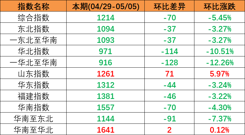 AG真人·(中国)官方网站