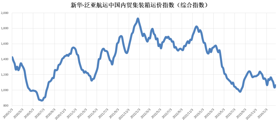 AG真人·(中国)官方网站